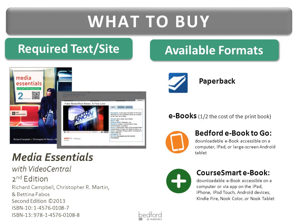 WHAT TO BUY Required Text/Site Available Formats Media Essentials