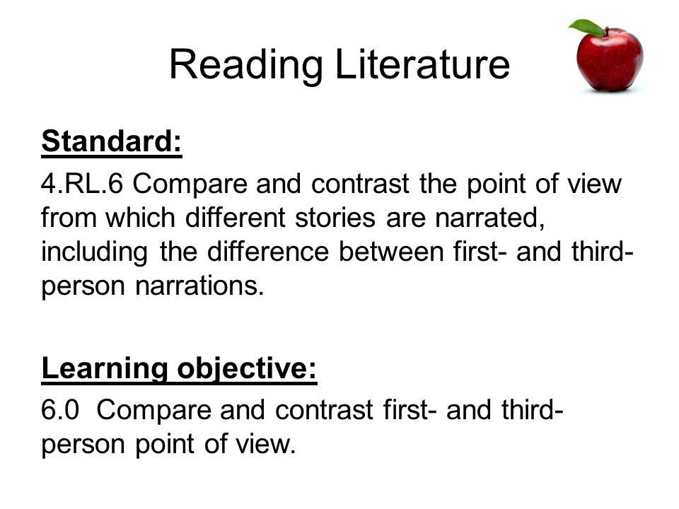 Reading Literature Standard: Learning objective: