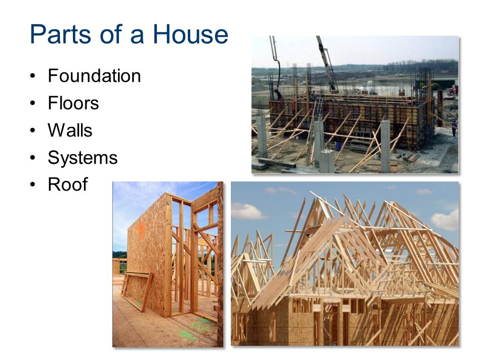 Parts of a House Foundation Floors Walls Systems Roof