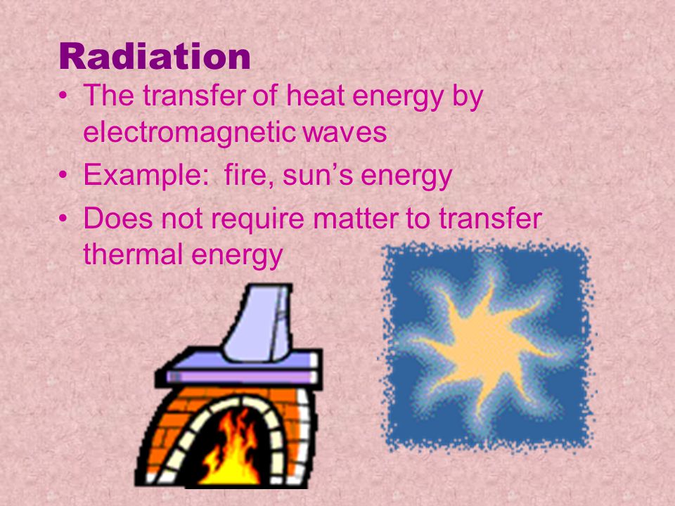 Radiation The transfer of heat energy by electromagnetic waves