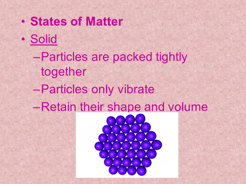 States of Matter Solid. Particles are packed tightly together.