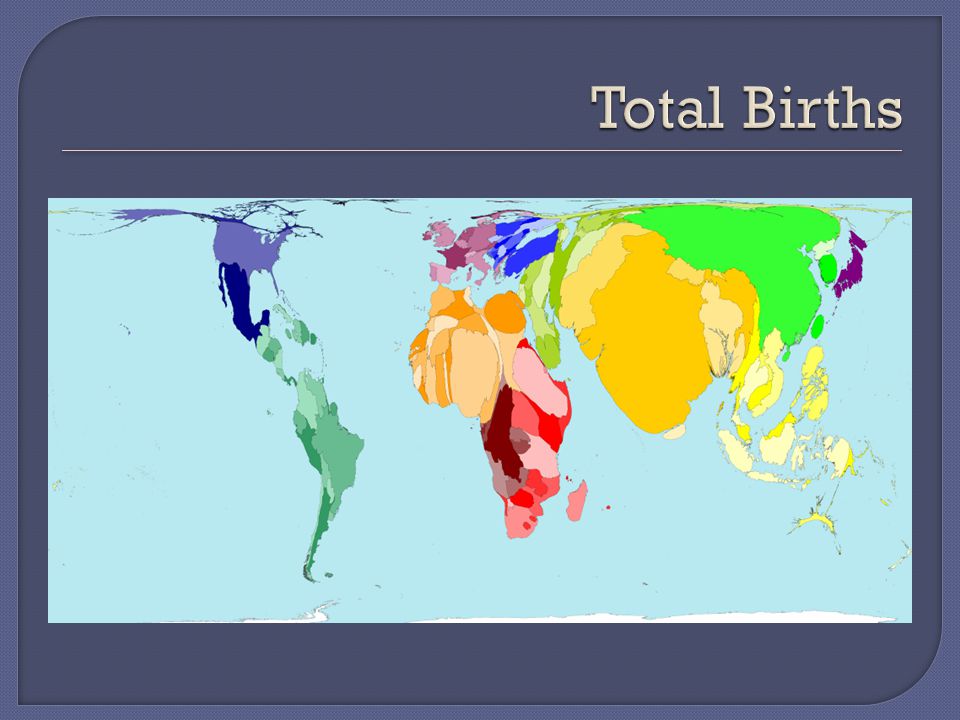 Total Births