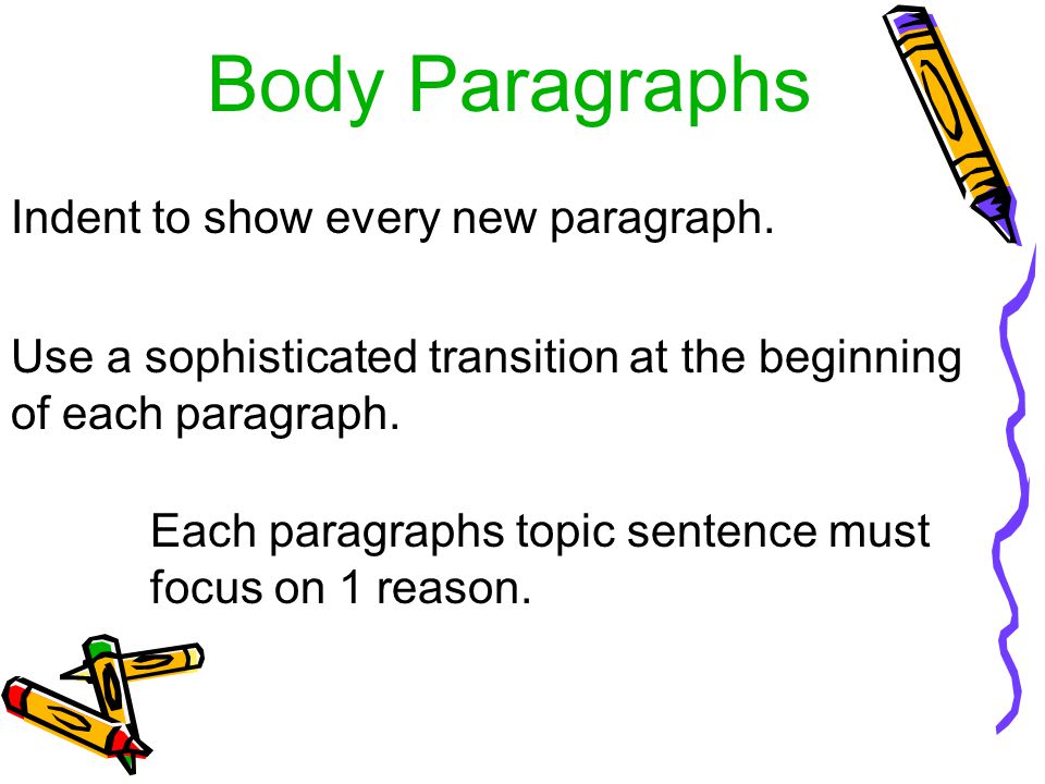 Body Paragraphs Indent to show every new paragraph.