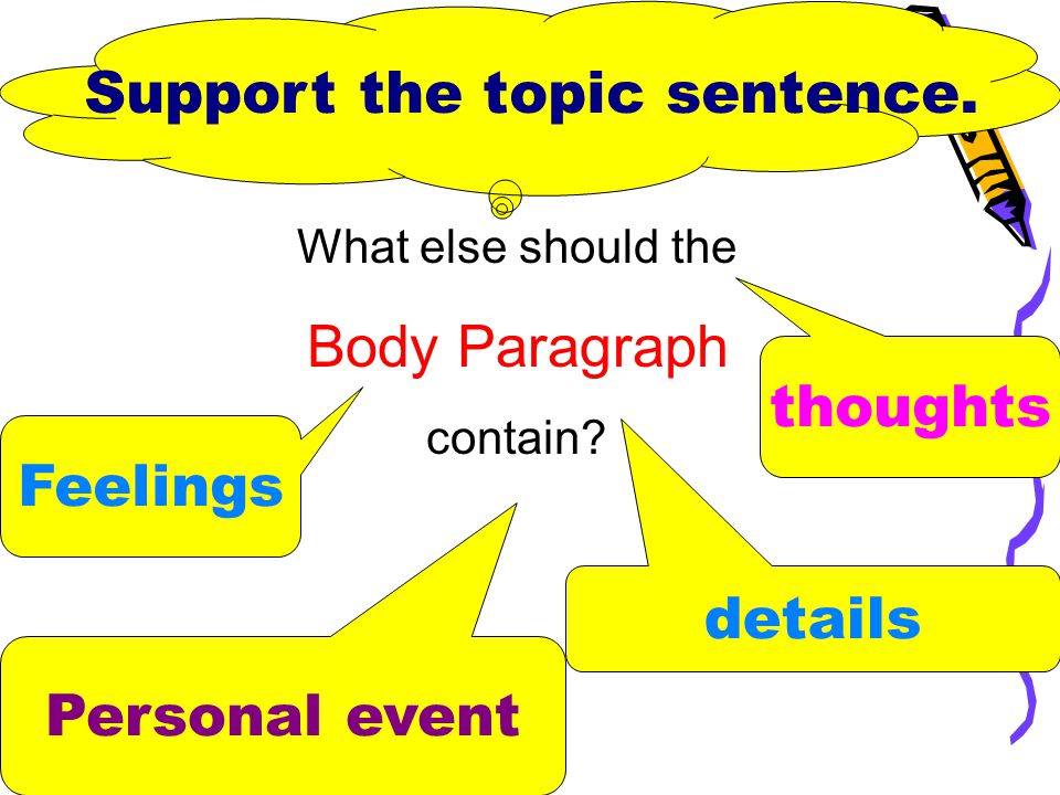 Support the topic sentence.