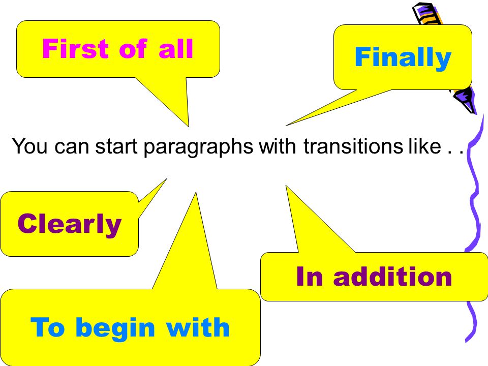 You can start paragraphs with transitions like . .