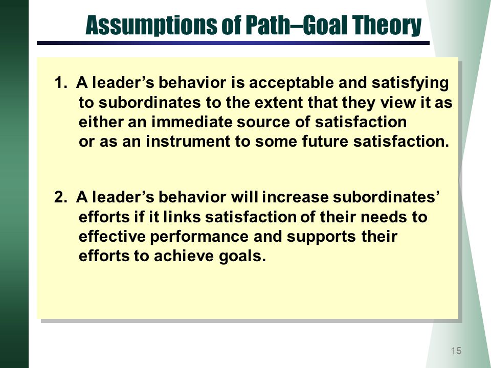 Assumptions of Path–Goal Theory