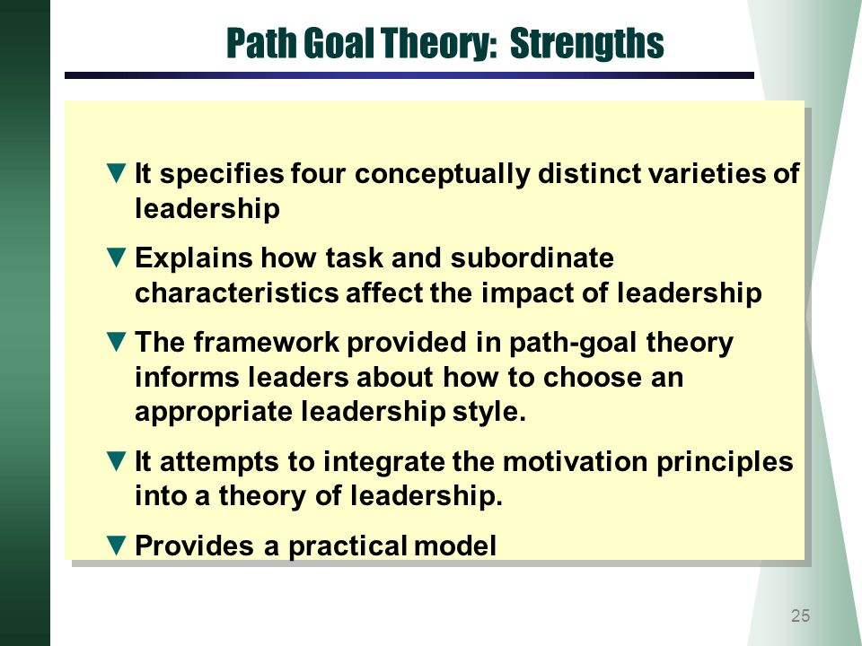 Path Goal Theory: Strengths