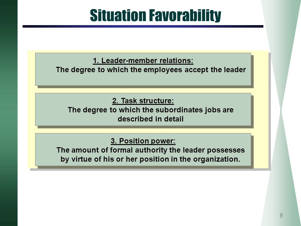 Situation Favorability