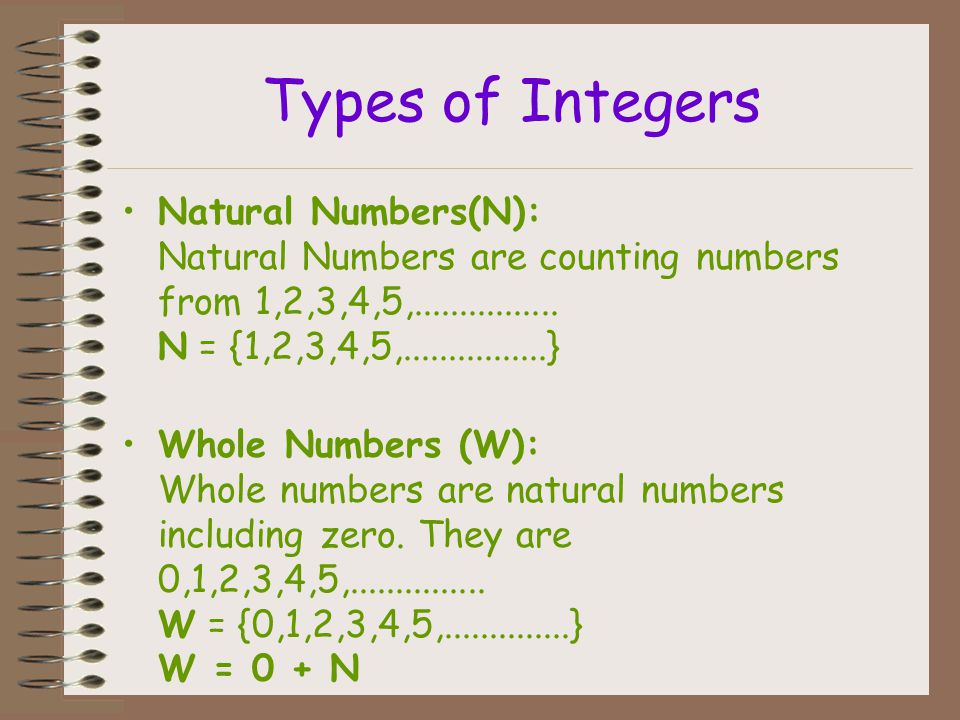 Types of Integers Natural Numbers(N): Natural Numbers are counting numbers from 1,2,3,4,5, N = {1,2,3,4,5, }