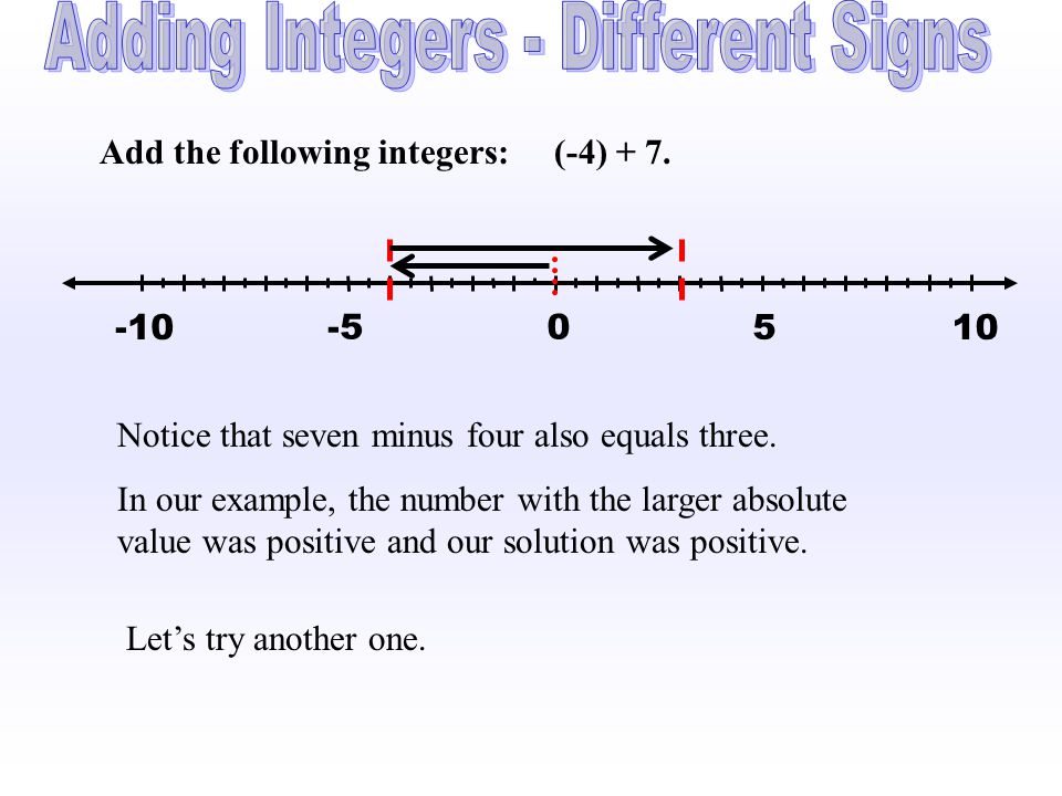 Adding Integers - Different Signs