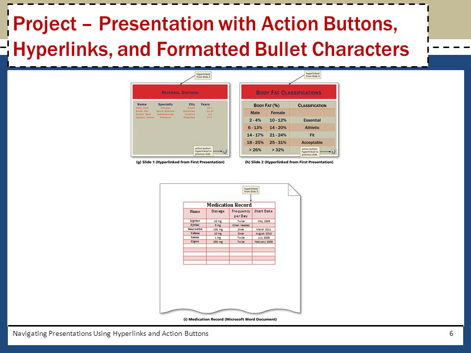 Project – Presentation with Action Buttons, Hyperlinks, and Formatted Bullet Characters