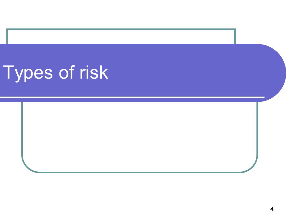 Types of risk