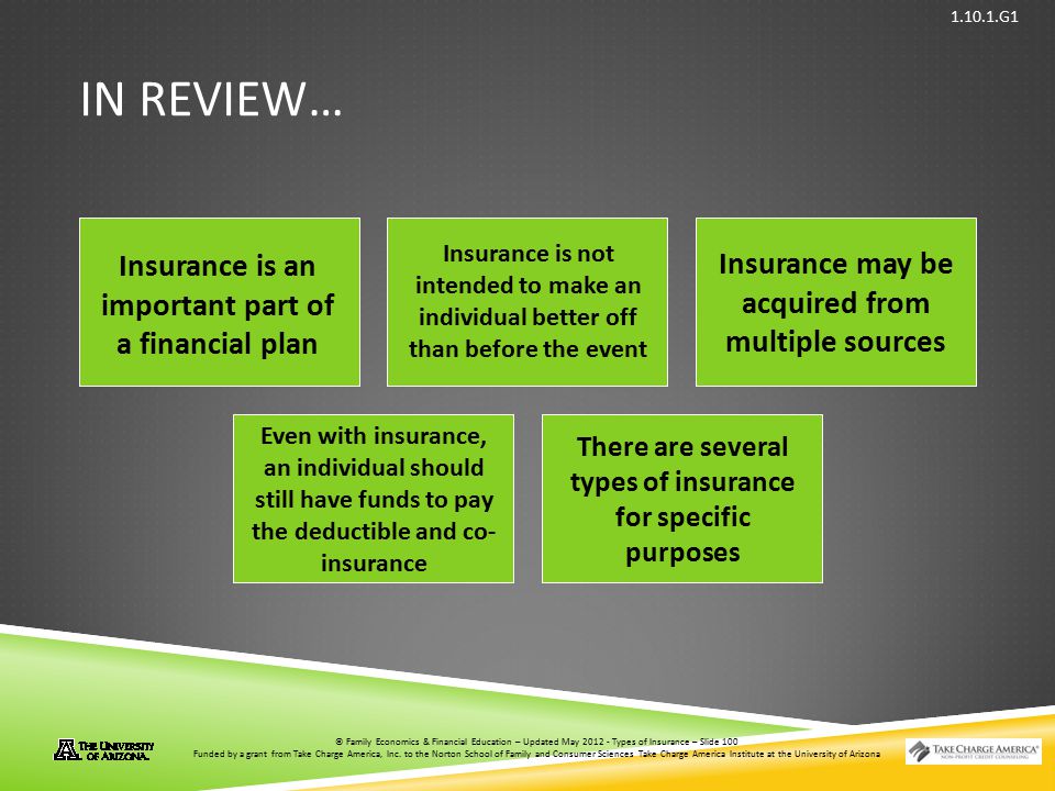 In review… Insurance is an important part of a financial plan