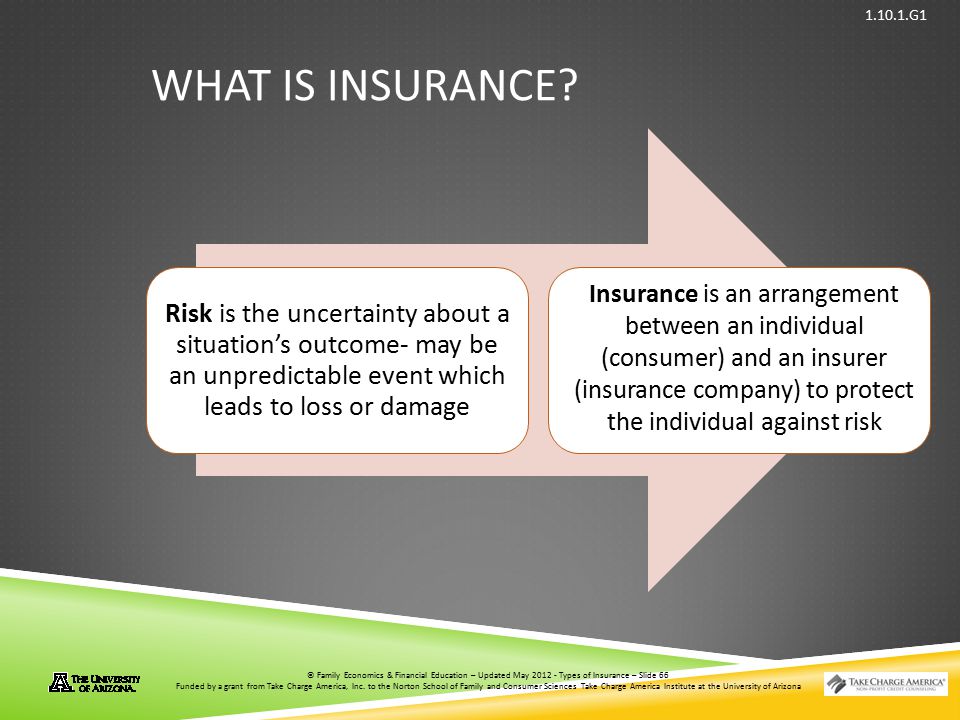 What is Insurance Risk is the uncertainty about a situation’s outcome- may be an unpredictable event which leads to loss or damage.
