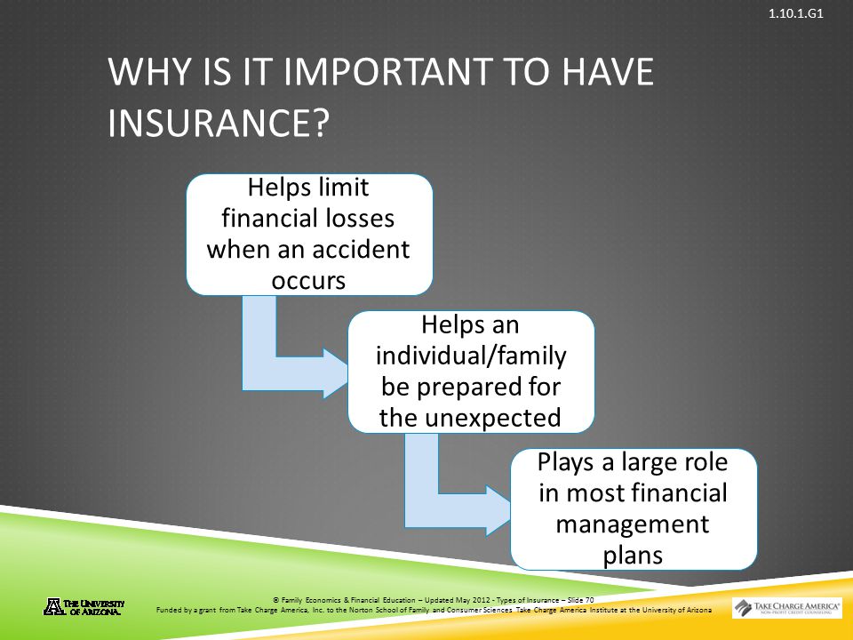 Why is it important to have insurance