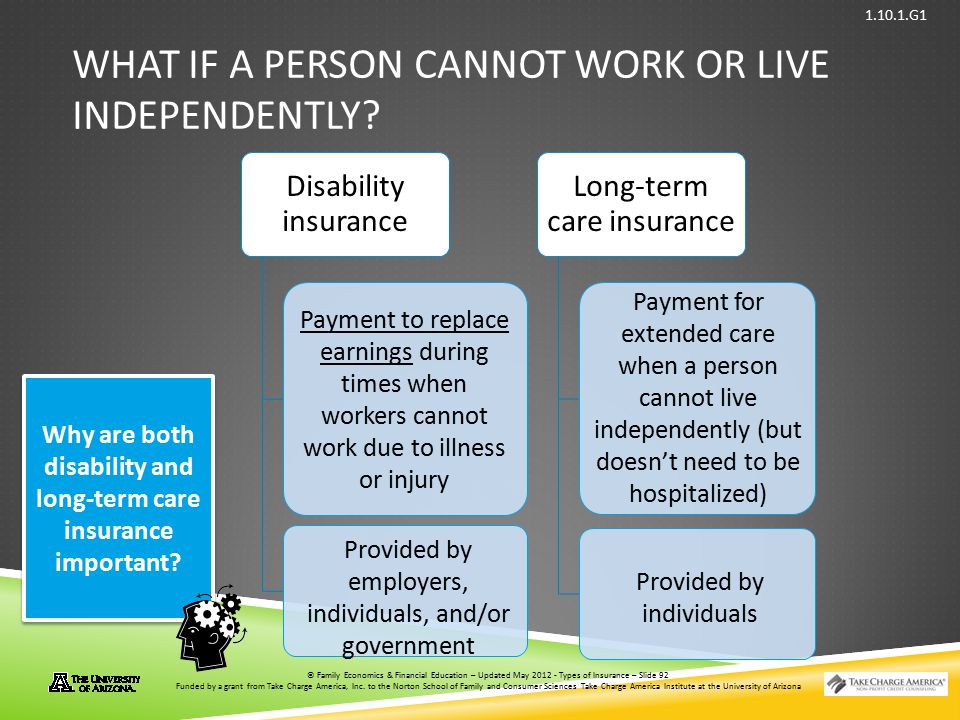What if a Person Cannot Work or live Independently