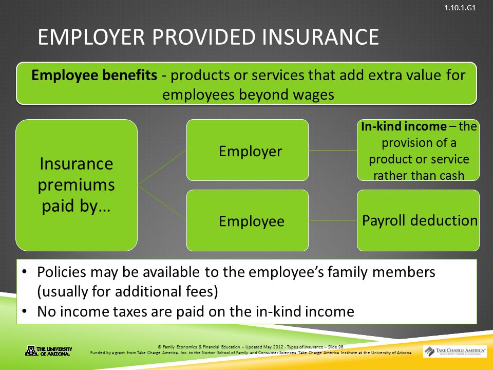 Employer Provided Insurance