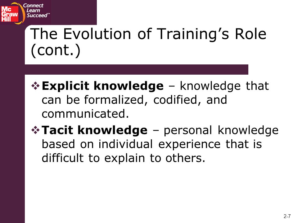 The Evolution of Training’s Role (cont.)