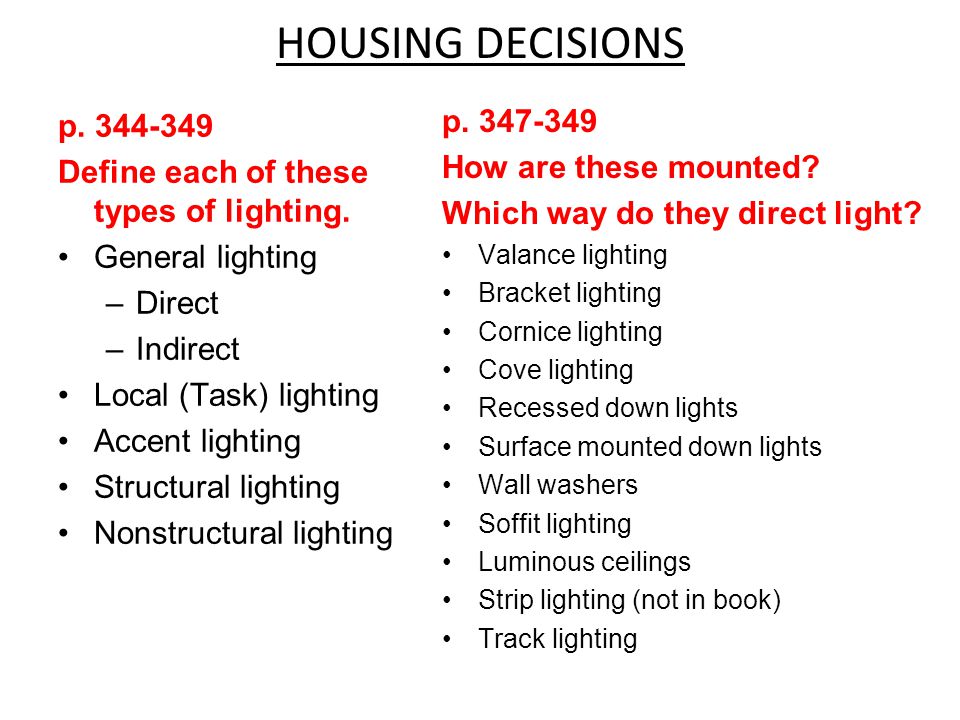 Housing Decisions P P How Are These Mounted Ppt Video Online