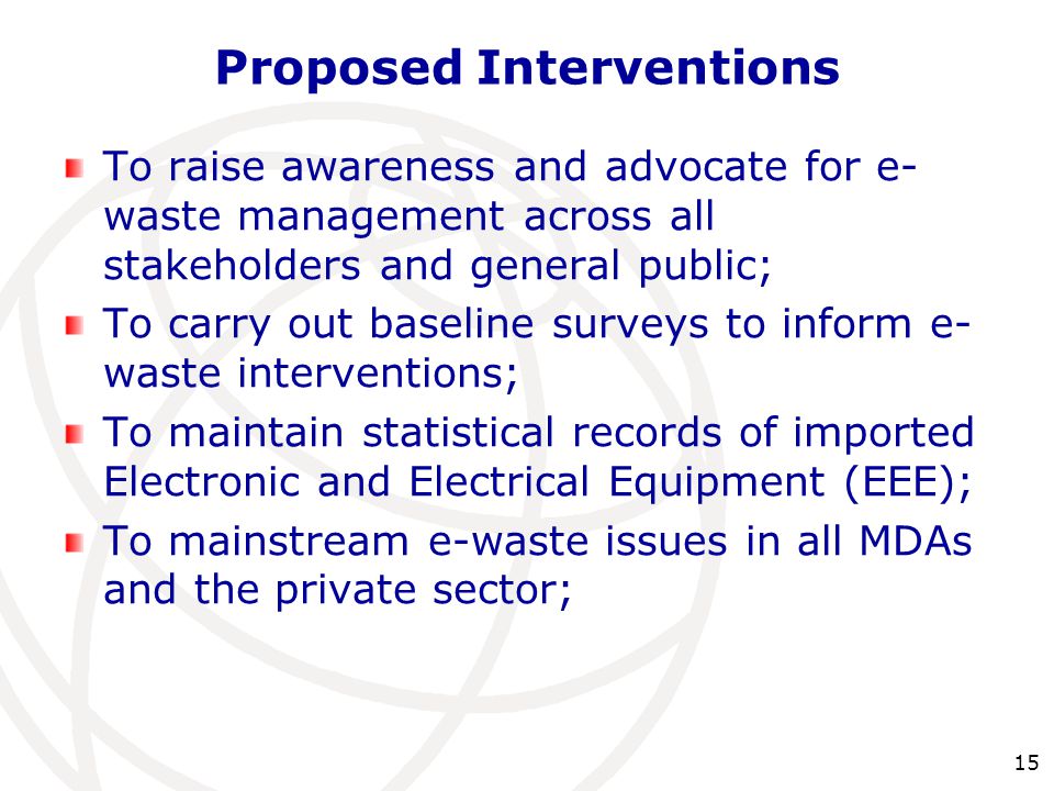 Proposed Interventions