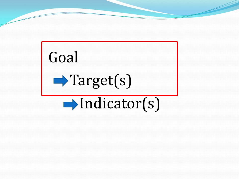 Goal Target(s) Indicator(s)