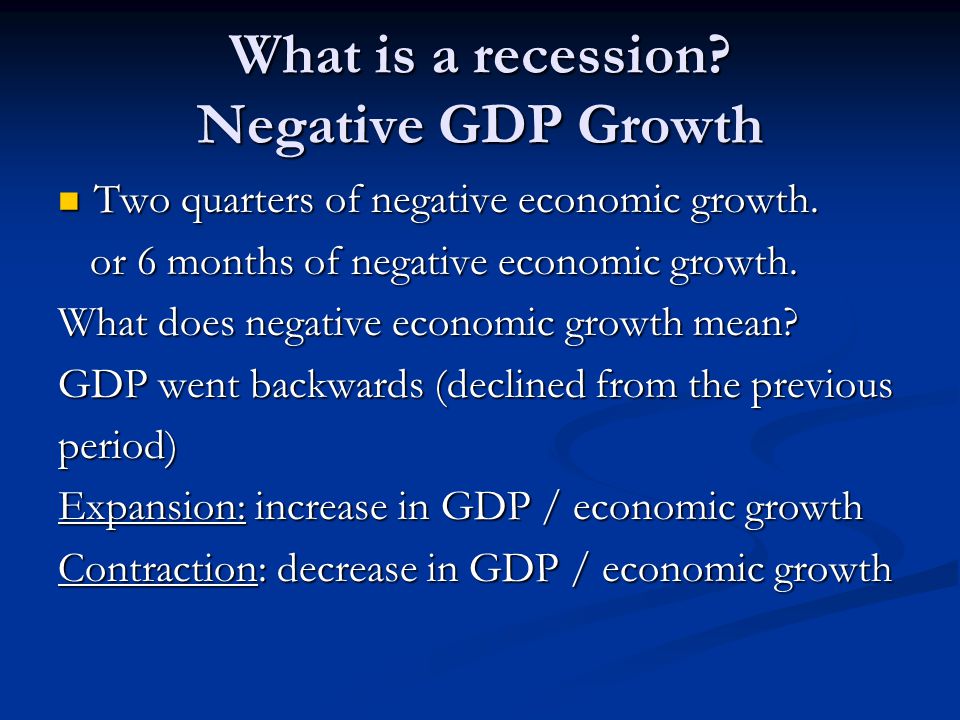 What is a recession Negative GDP Growth