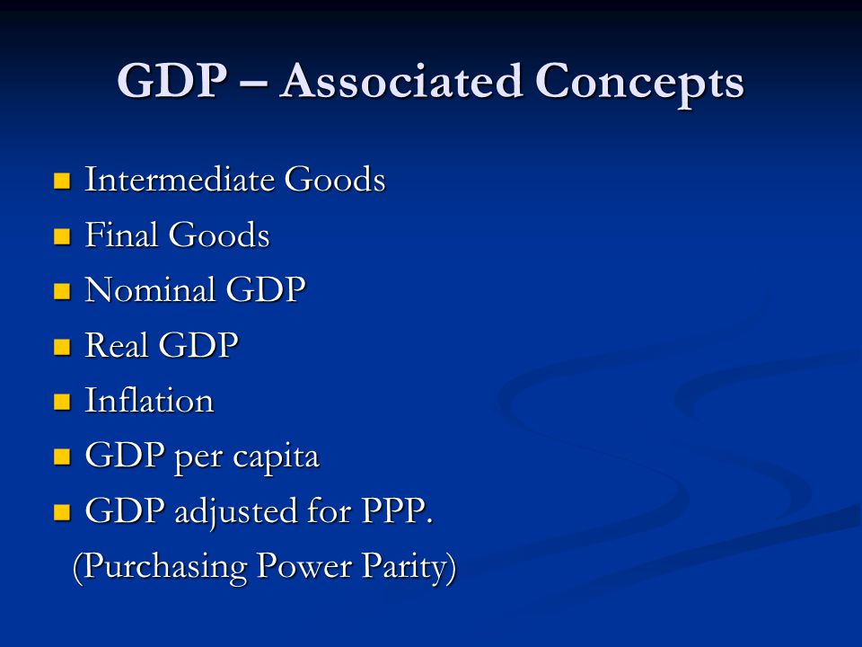 GDP – Associated Concepts