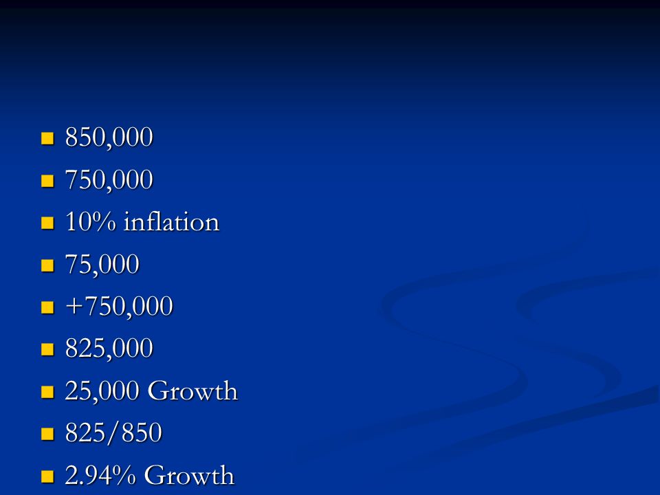 850, ,000 10% inflation 75, , ,000 25,000 Growth 825/ % Growth