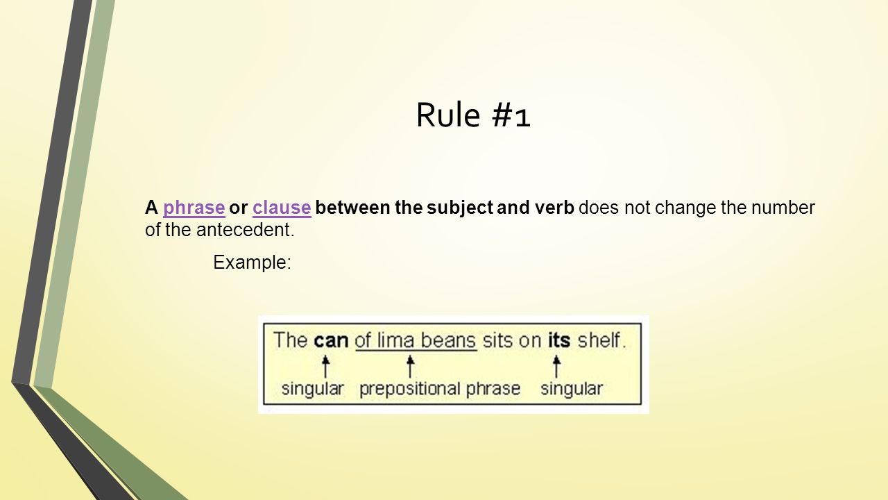 Rule #1 A phrase or clause between the subject and verb does not change the number of the antecedent.