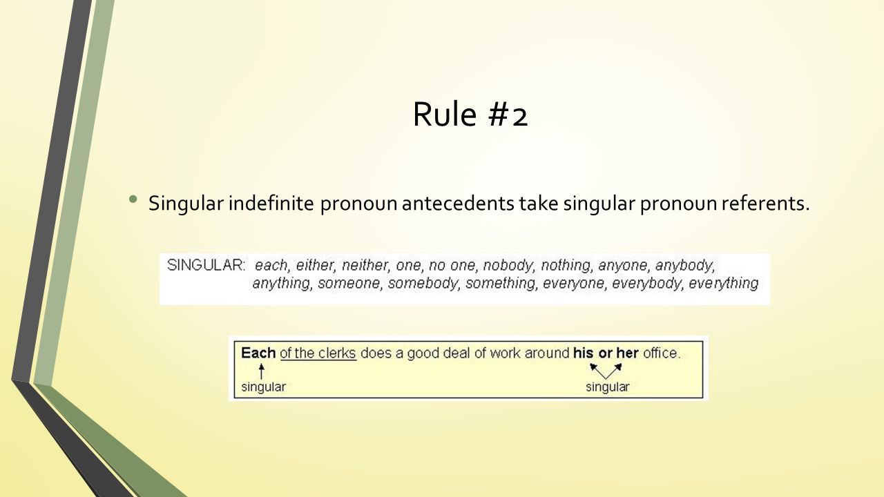 Rule #2 Singular indefinite pronoun antecedents take singular pronoun referents.