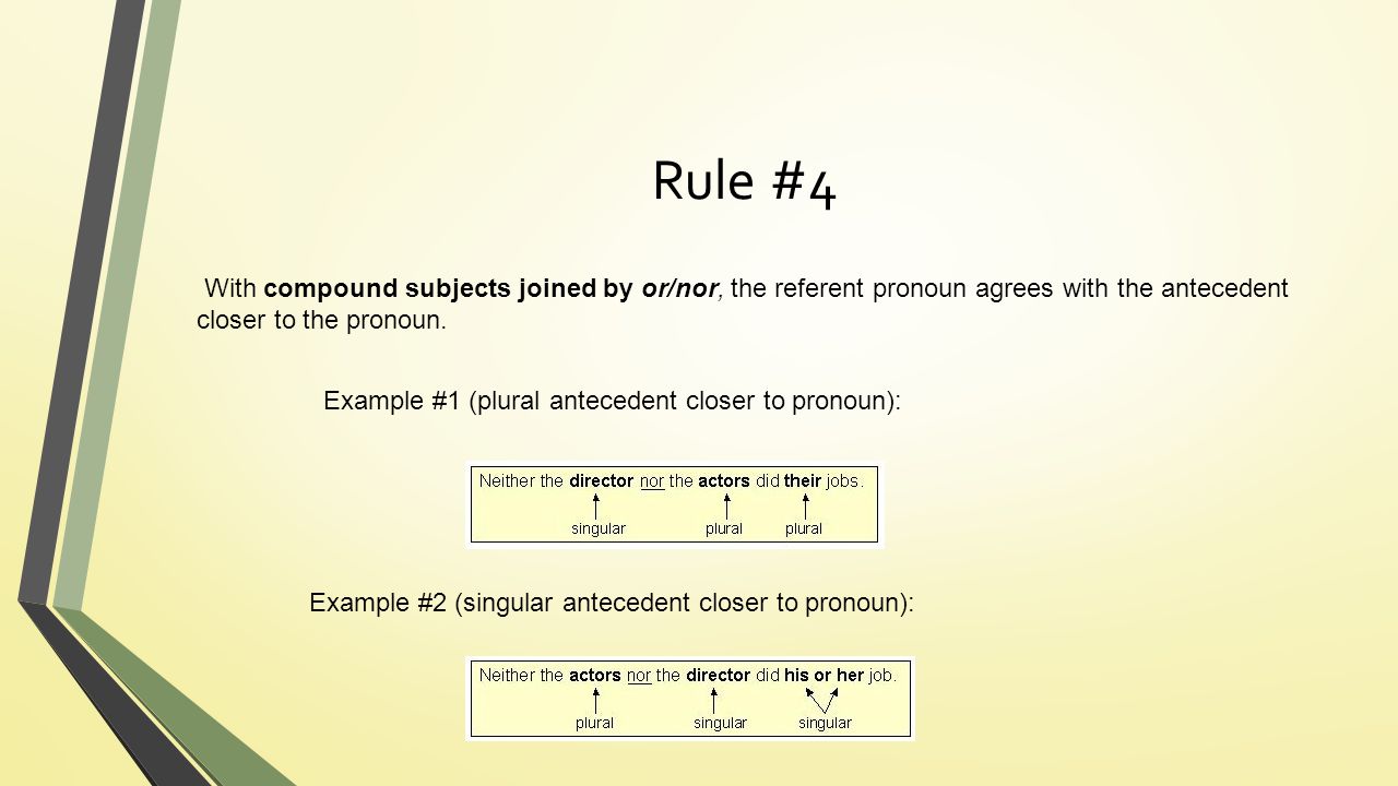 Rule #4 With compound subjects joined by or/nor, the referent pronoun agrees with the antecedent closer to the pronoun.