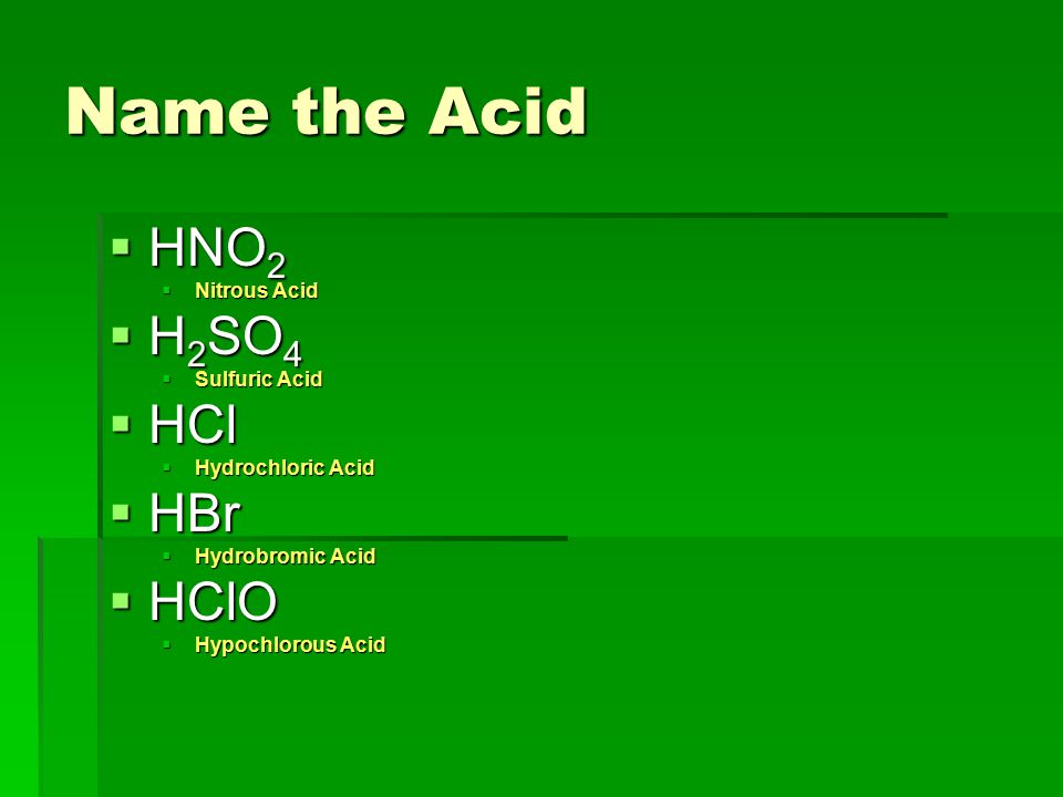 Name the Acid HNO2 H2SO4 HCl HBr HClO Nitrous Acid Sulfuric Acid