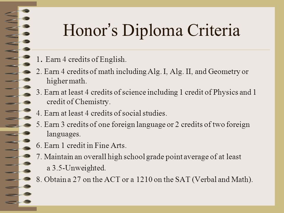 Honor’s Diploma Criteria