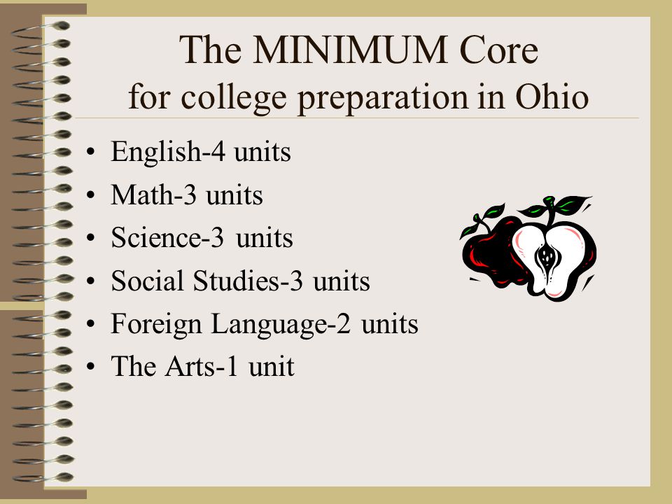 The MINIMUM Core for college preparation in Ohio