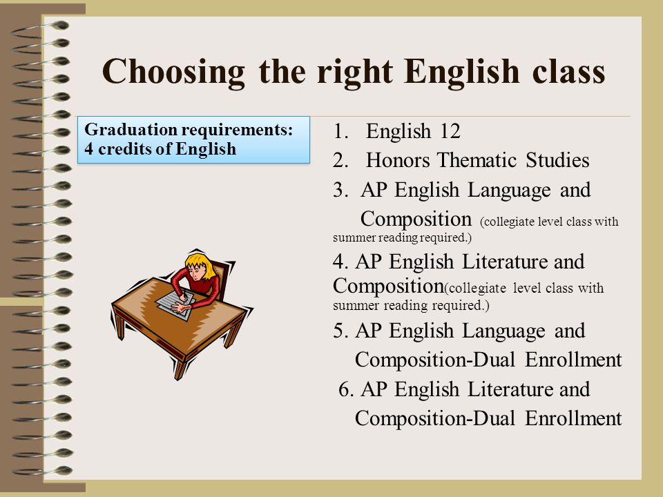 Choosing the right English class