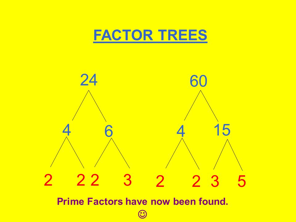 Prime Factors have now been found. 