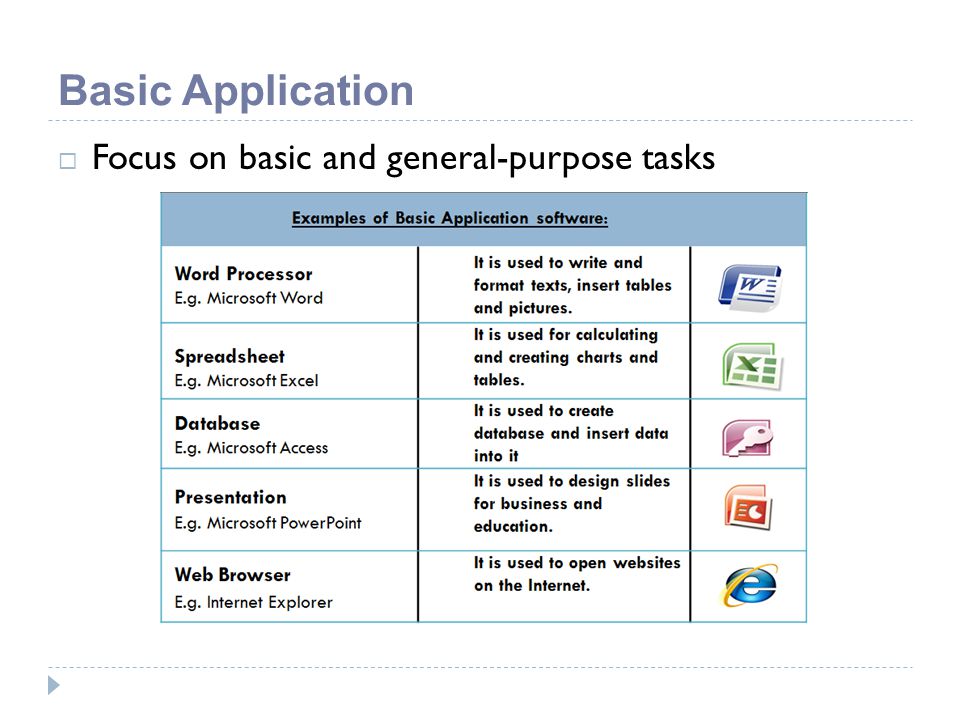 Basic Application Focus on basic and general-purpose tasks