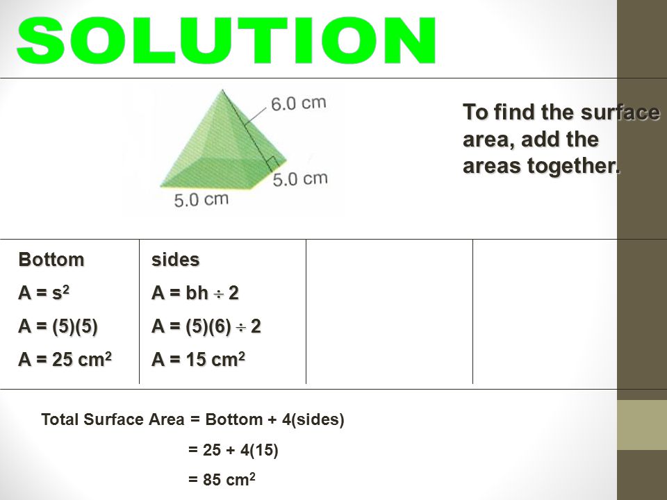 SOLUTION To find the surface area, add the areas together. Bottom