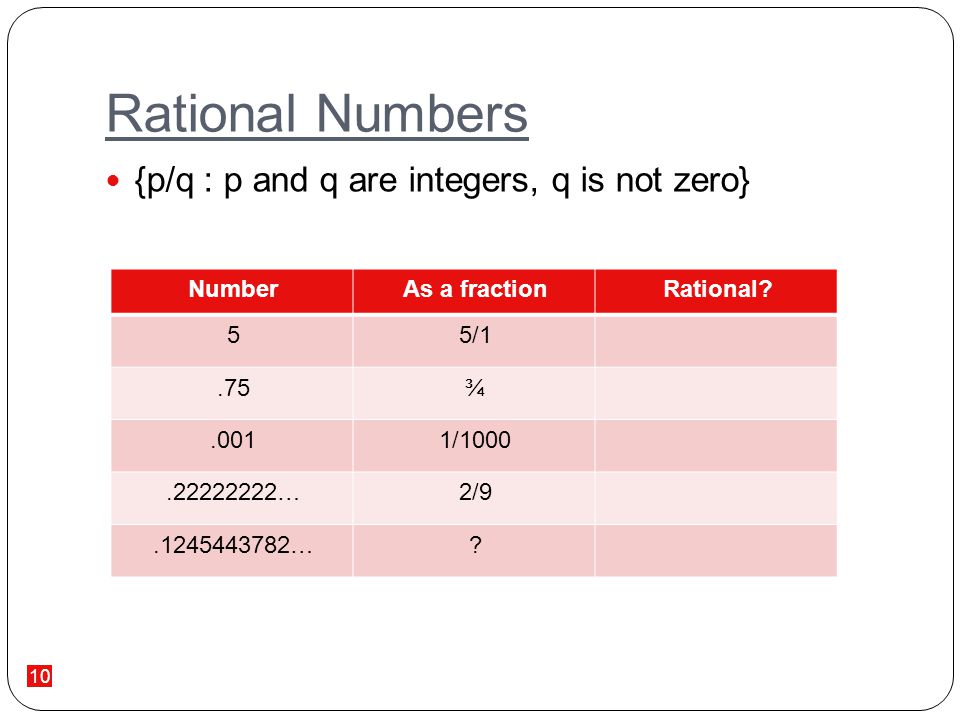 Rational Numbers {p/q : p and q are integers, q is not zero} Number