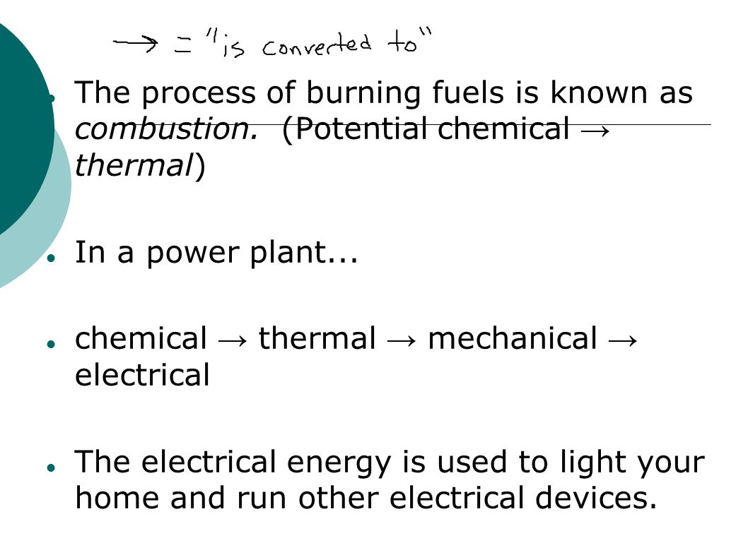 The process of burning fuels is known as combustion