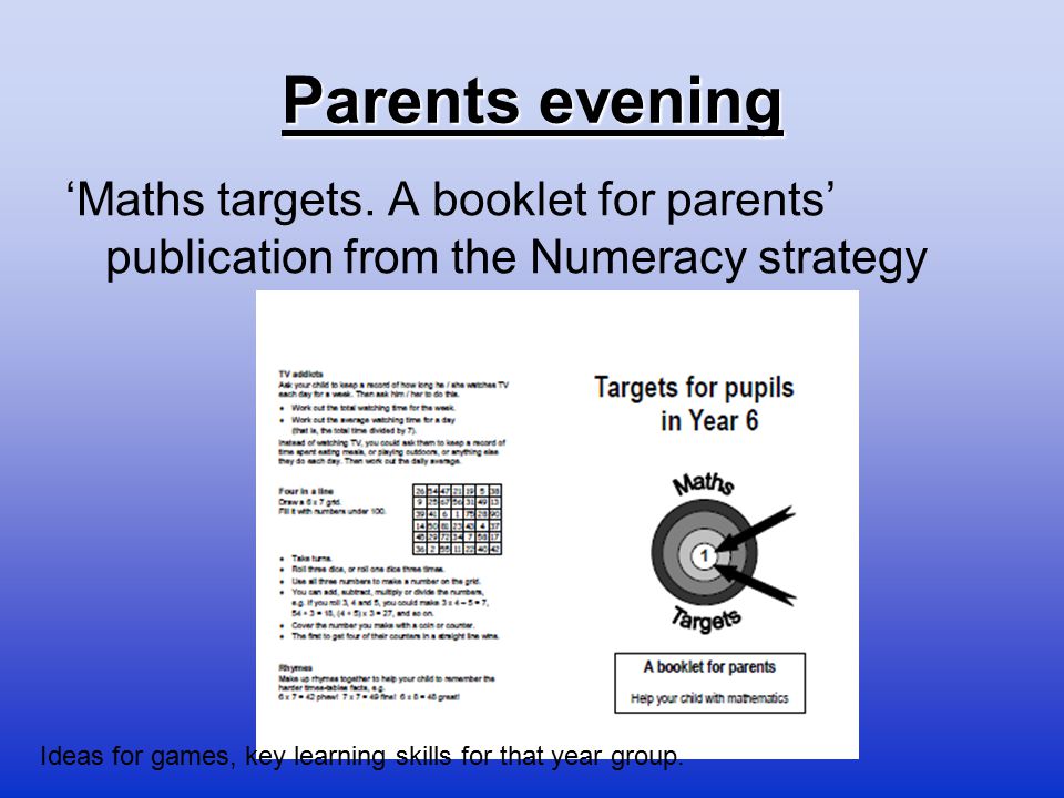 Parents evening ‘Maths targets. A booklet for parents’ publication from the Numeracy strategy.