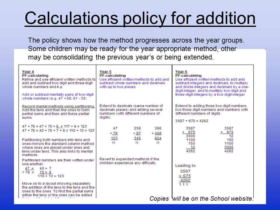 Calculations policy for addition