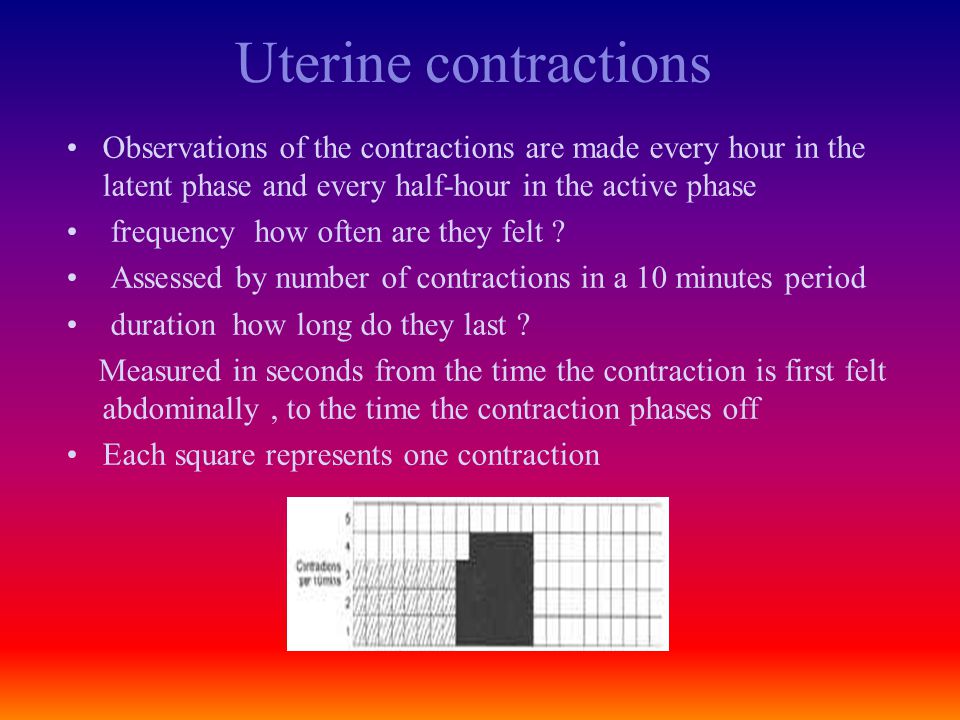 Uterine contractions Observations of the contractions are made every hour in the latent phase and every half-hour in the active phase.