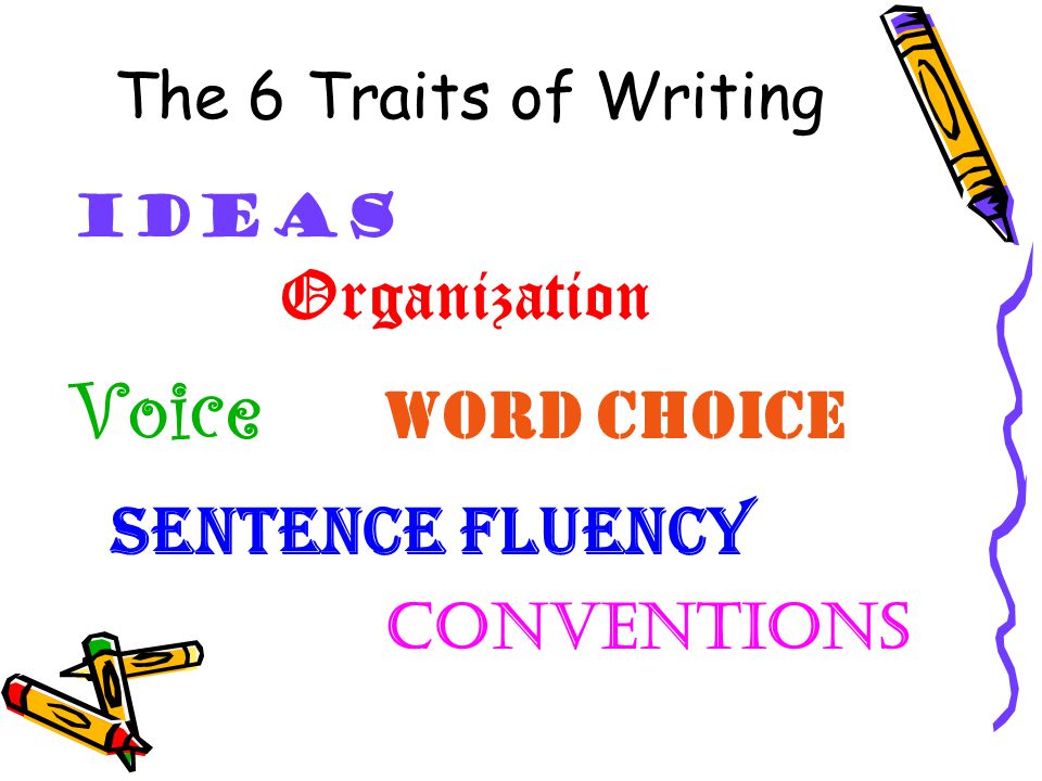 Voice word choice sentence fluency conventions The 6 Traits of Writing