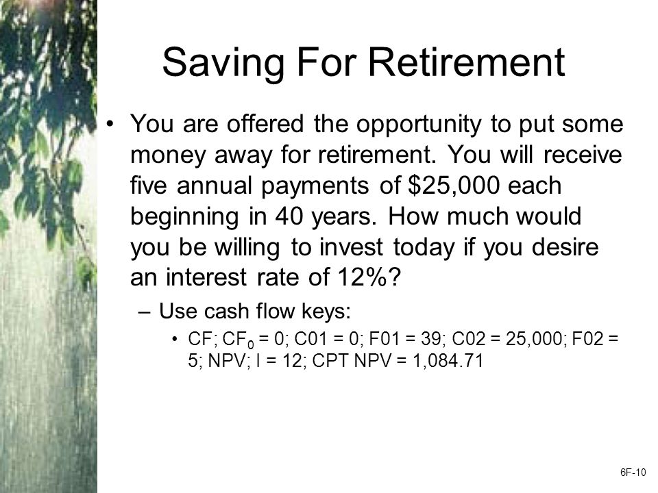Saving For Retirement Timeline