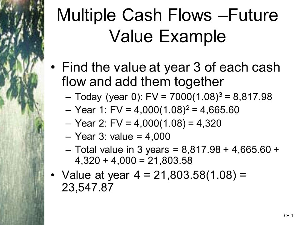 Multiple Cash Flows – FV Example 2