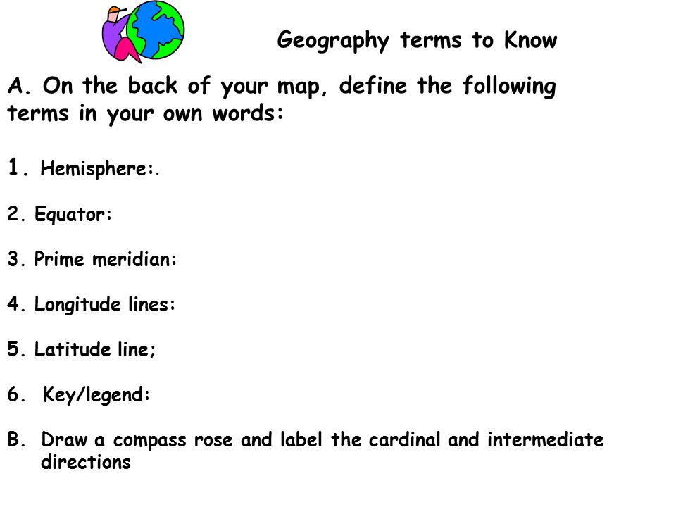Geography terms to Know