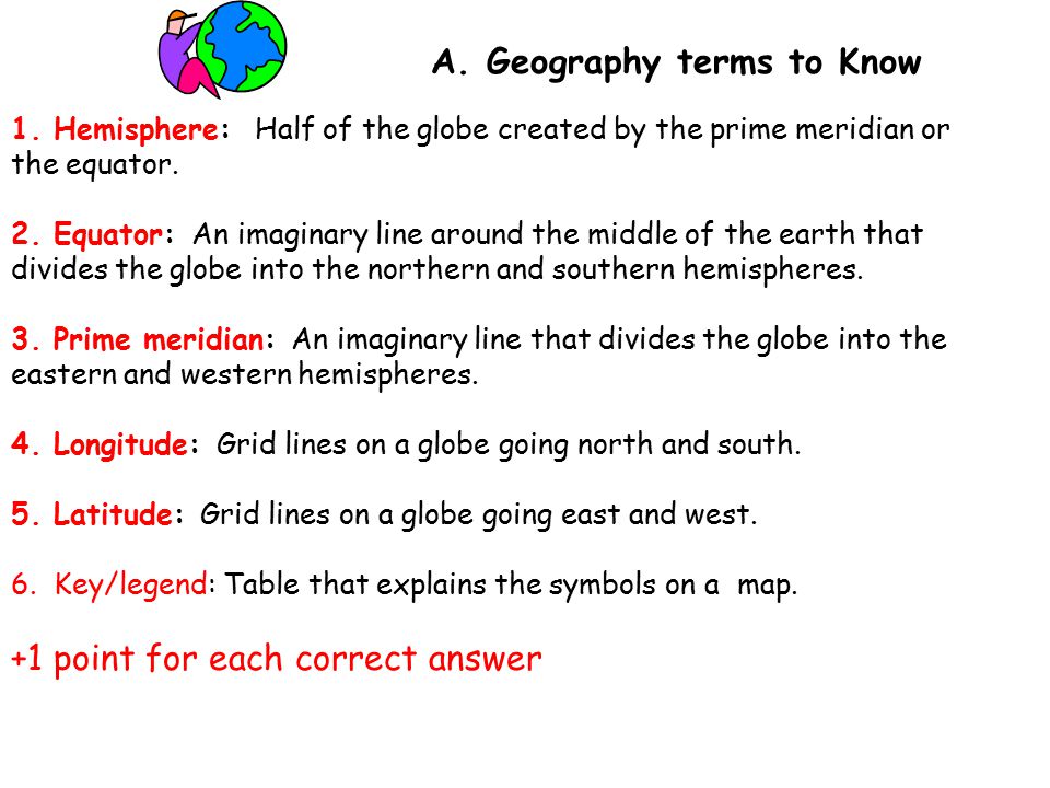 A. Geography terms to Know