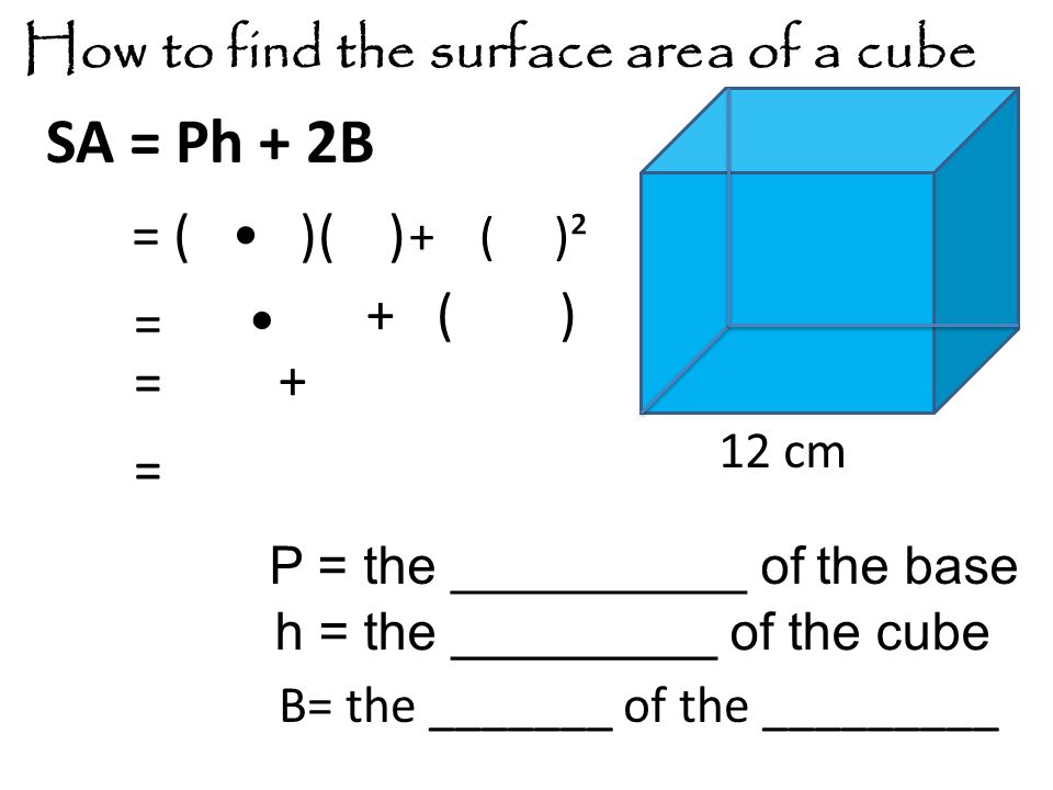 How to find the surface area of a cube