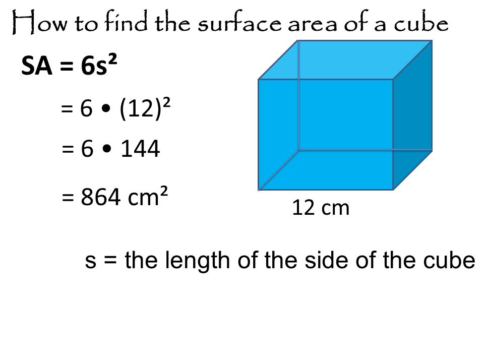How to find the surface area of a cube